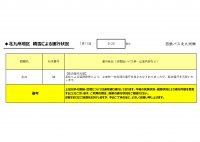 【バス北】【路線ごと】運行状況報告_page-0001 (2)