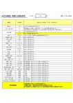 640HP用【バス北】【路線ごと】運行状況報告