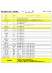 535HP用【バス北】【路線ごと】運行状況報告