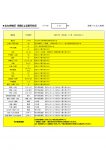 525HP用【バス北】【路線ごと】運行状況報告