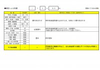 【最新】2021.01.08【バス北】運行情報.xlsx2