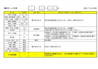 【最新】2021.01.08【バス北】運行情報.xlsx2