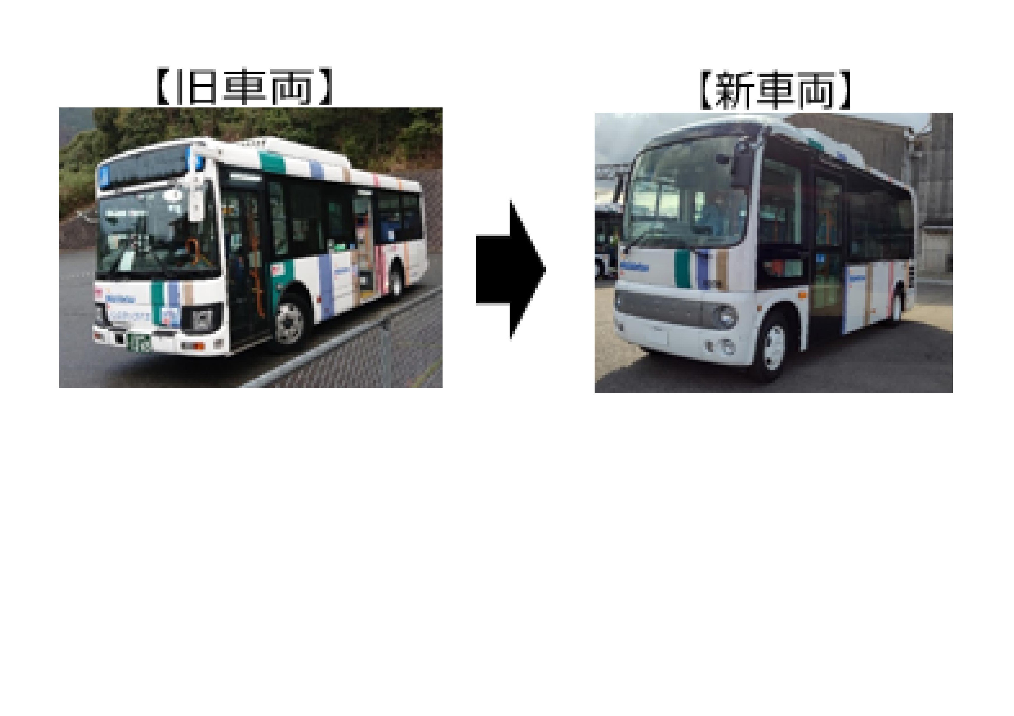 バス 西鉄 超福岡 世界最大級のバス会社