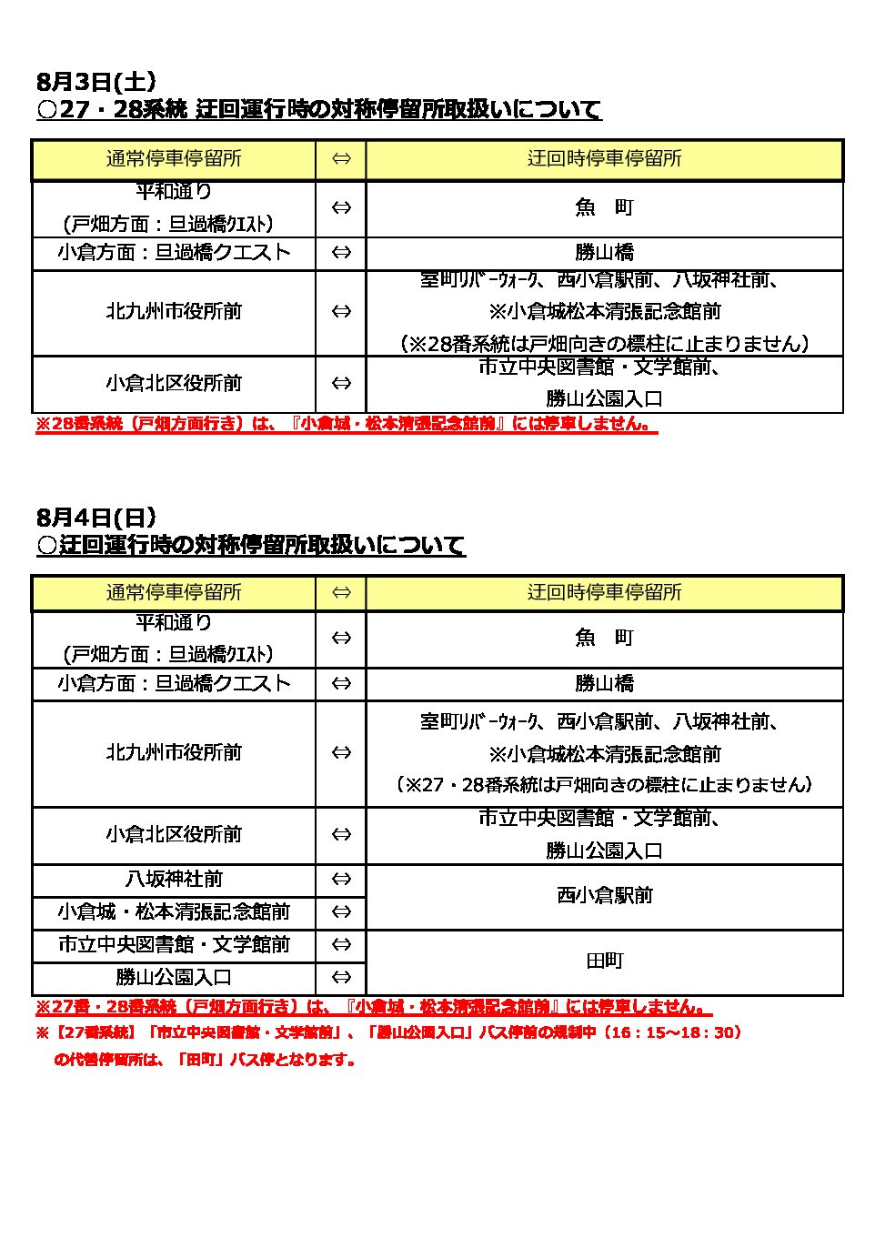 対称停留所