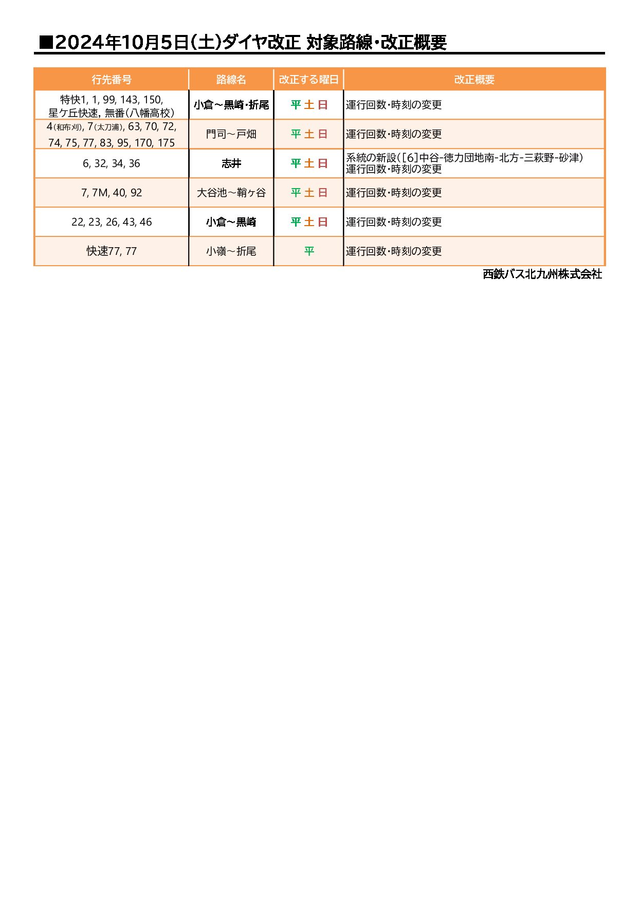 20241005改正_路線一覧(外部向け)
