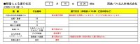 【バス北0110_1130現在】運行情報 1