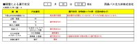 【バス北0110_1130現在】運行情報 1