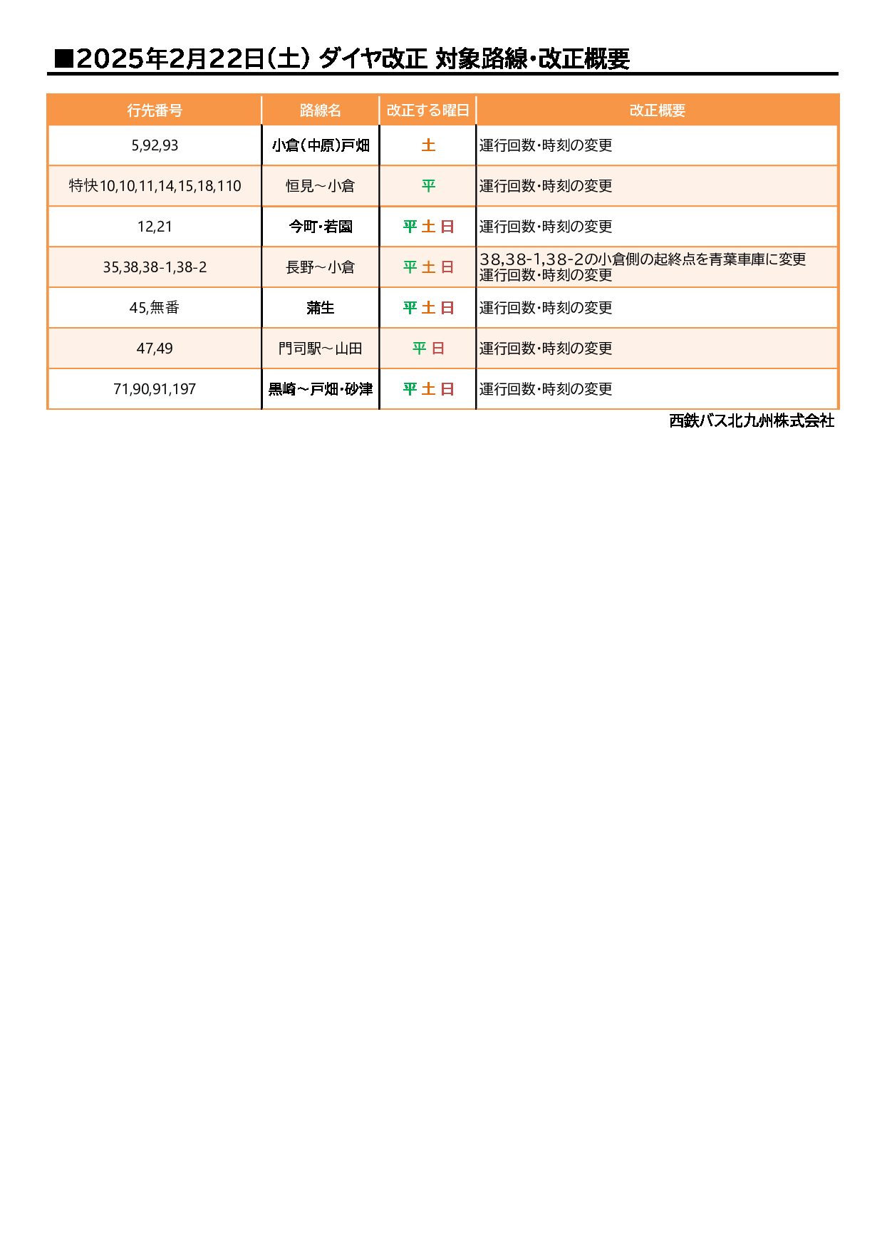 20250222改正_路線一覧(外部向け)