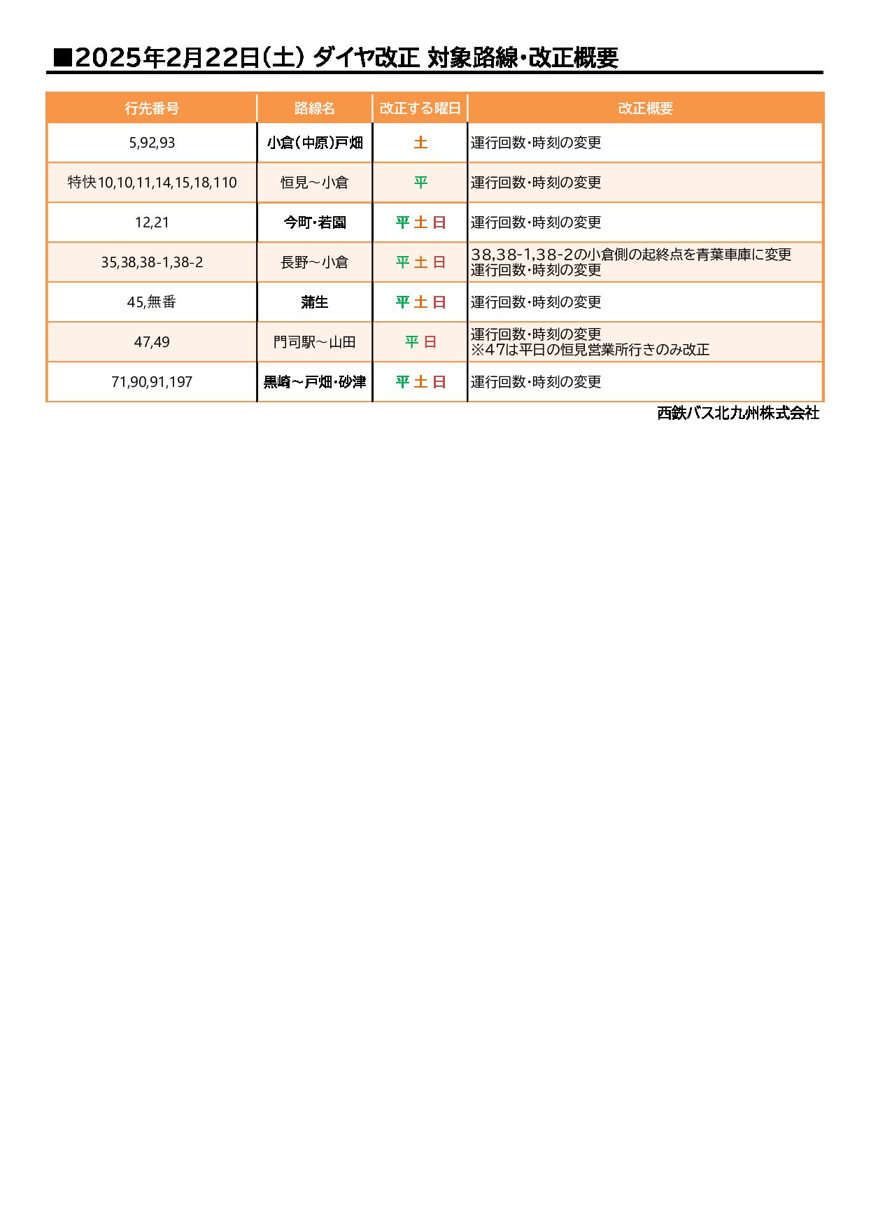 20250222改正_路線一覧(外部向け)