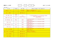 【バス北0205_0800現在】運行情報 1