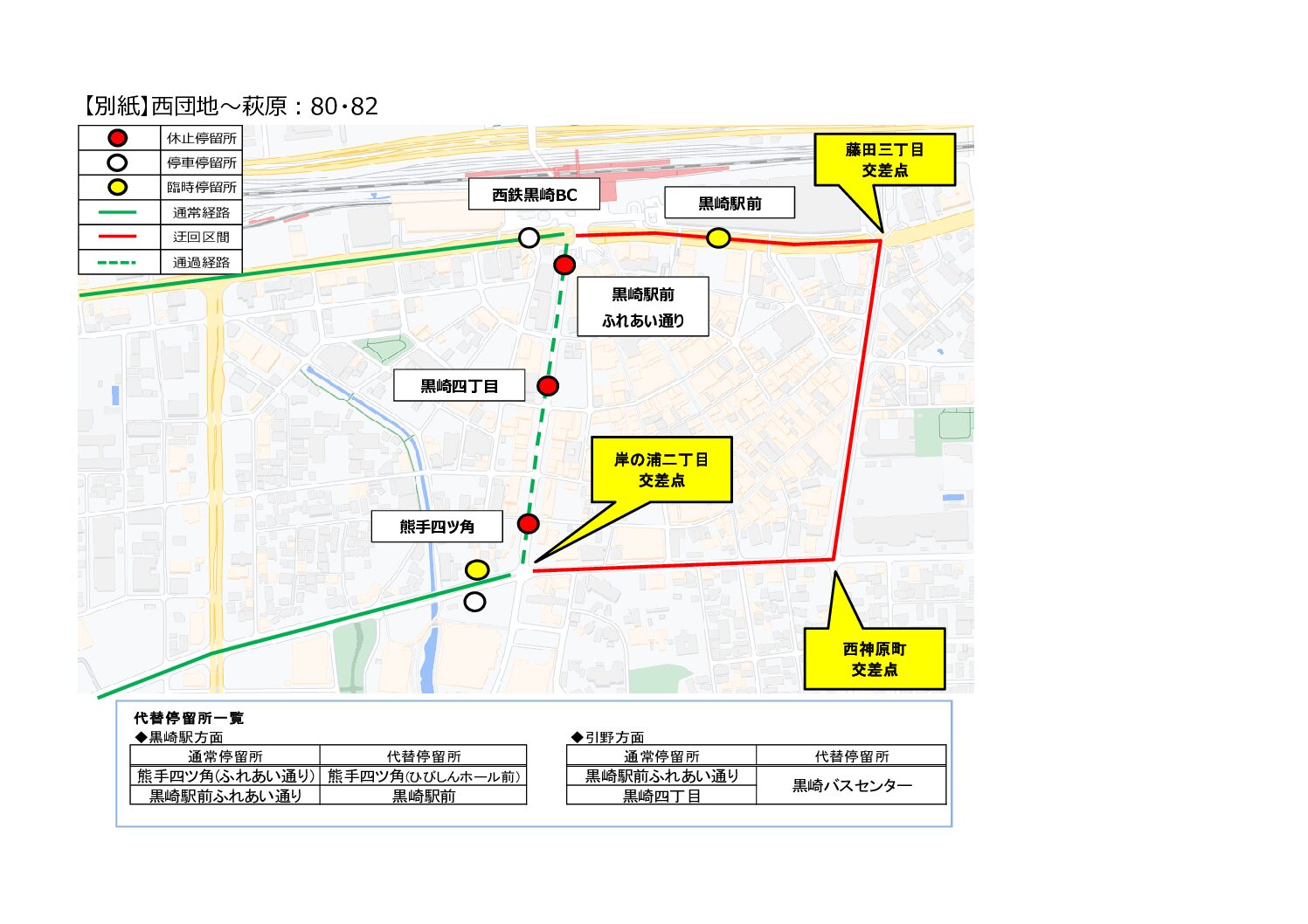 HP用：迂回経路・代替停留所（80・82）