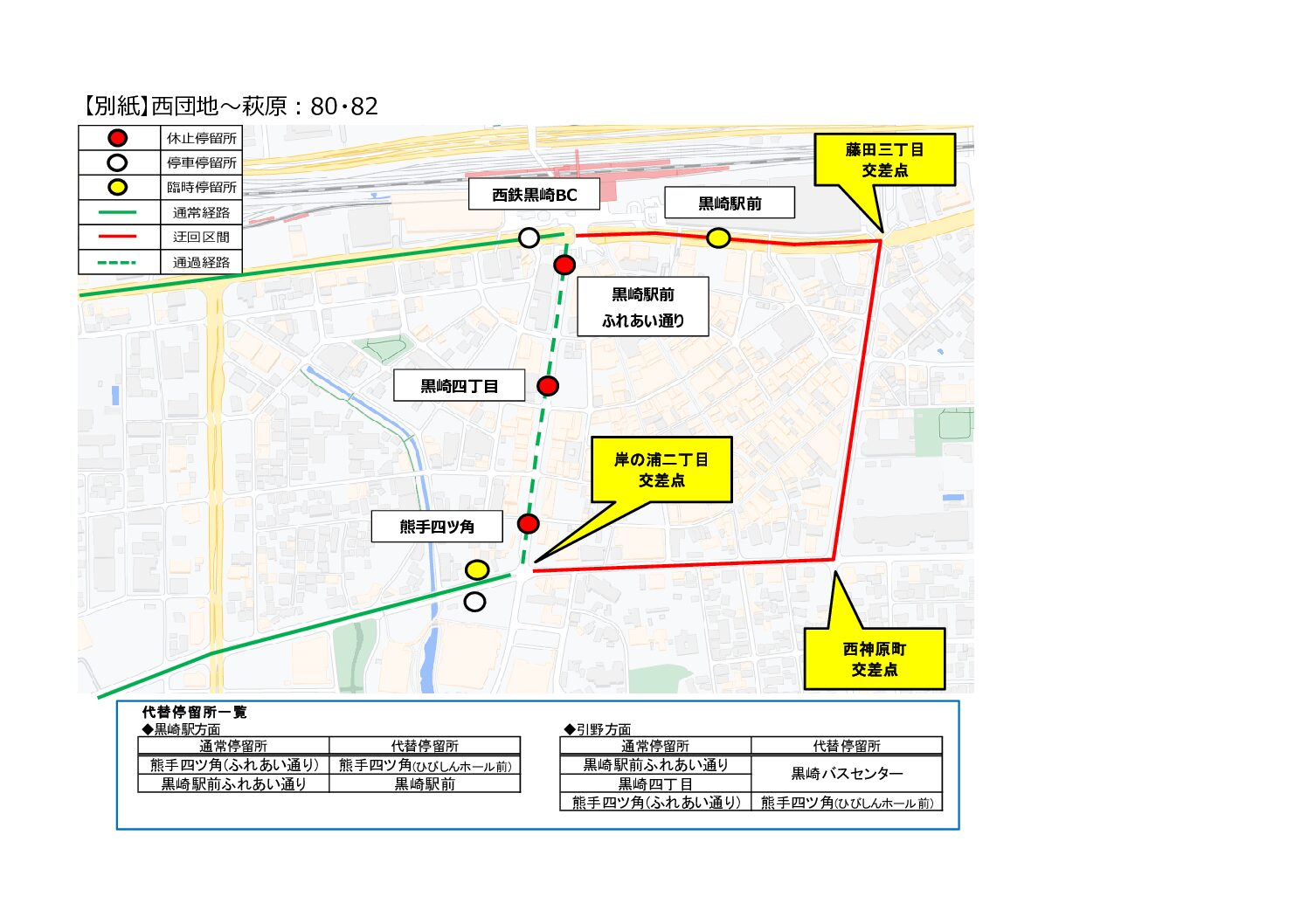 HP用：迂回経路・代替停留所（80・82）