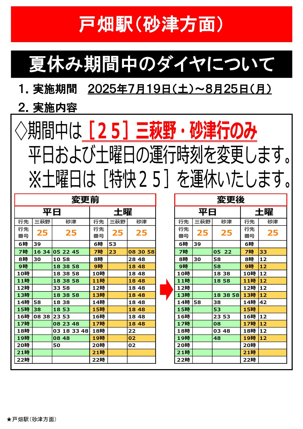 砂津向き各バス停時刻表