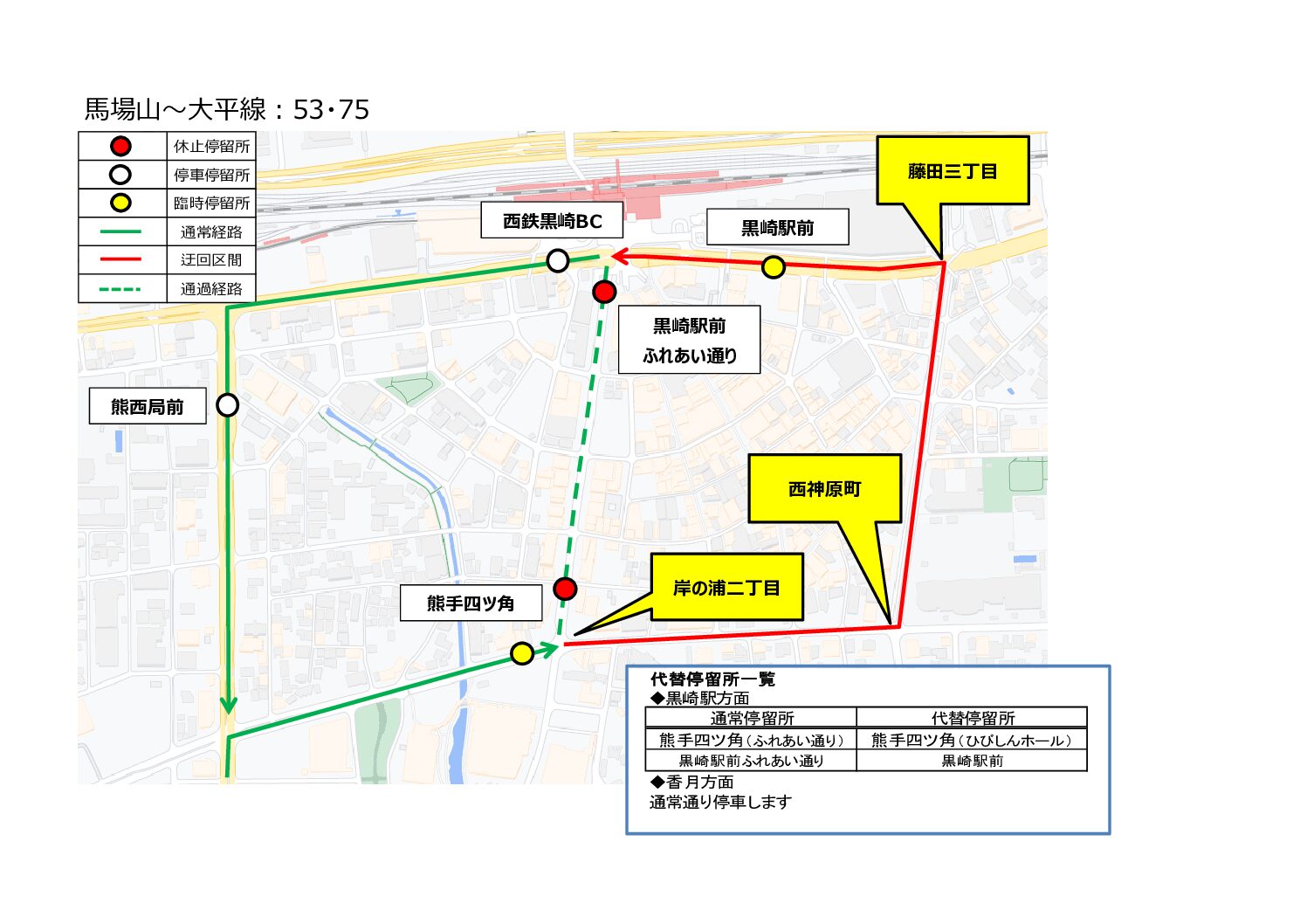 HP用：迂回経路・代替停留所（53・75）