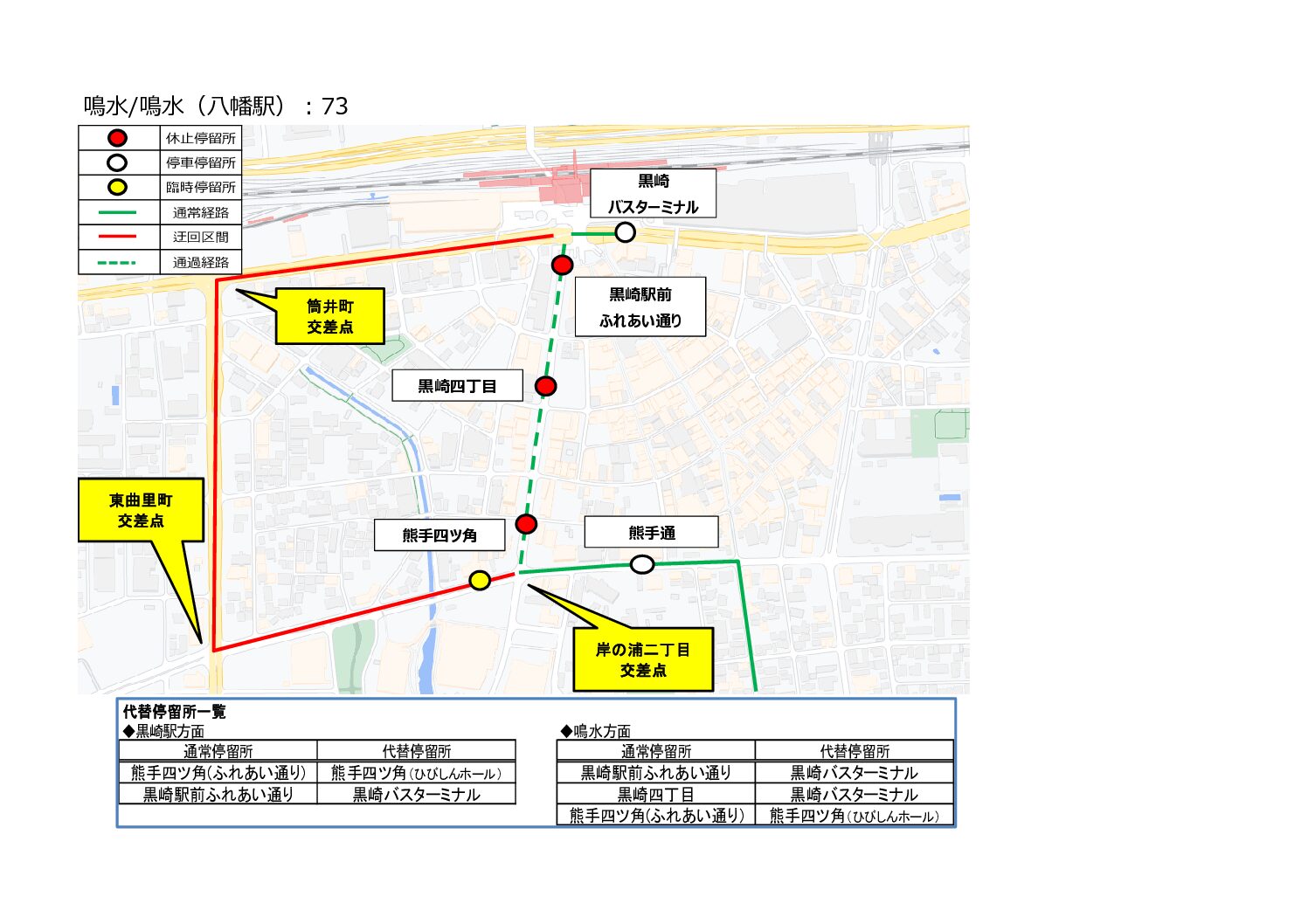 HP用：迂回経路・代替停留所（73）