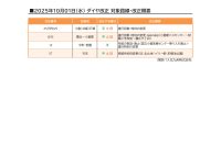 20251001改正_路線一覧(外部向け)