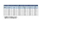 20251026黒崎線時刻表-空港発