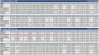別紙①（3.14改正朽網線時刻表）