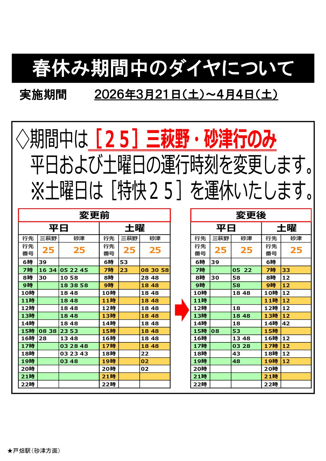 砂津方面各バス停時刻表